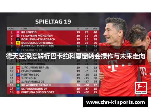 德天空深度解析巴卡约科夏窗转会操作与未来走向