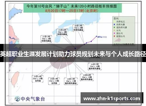 英超职业生涯发展计划助力球员规划未来与个人成长路径