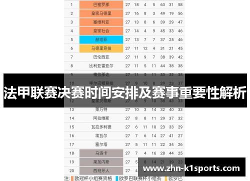 法甲联赛决赛时间安排及赛事重要性解析